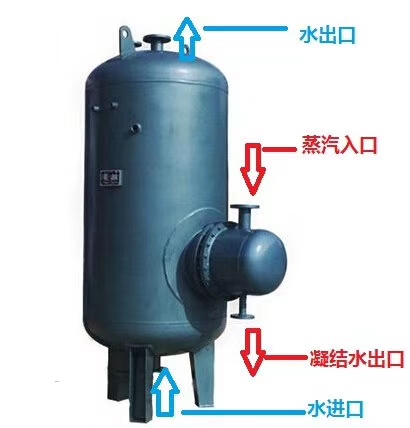 暖通水泵的分类、使用与选型(图2)