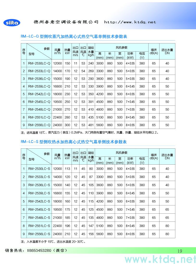 风幕机暖风机参数样本(图20)