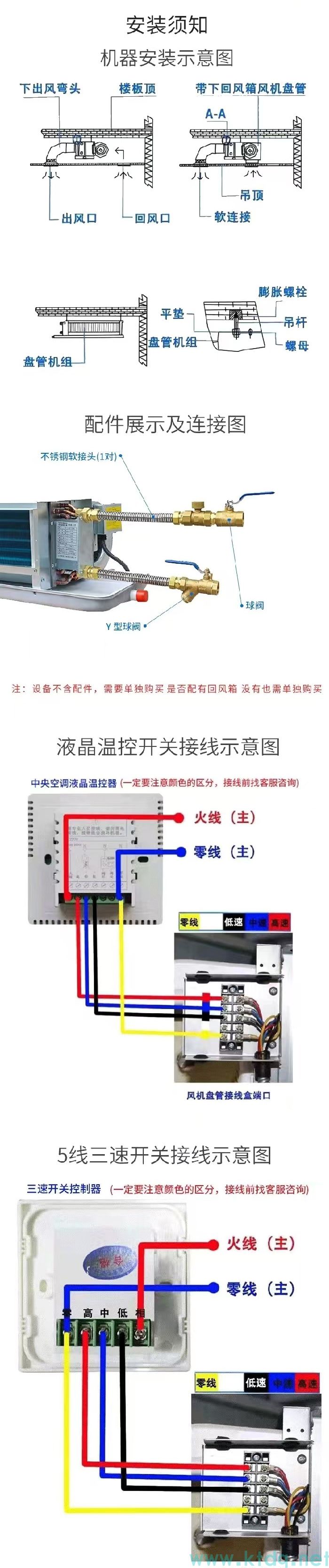 卧式暗装风机盘管参数样本(图3)